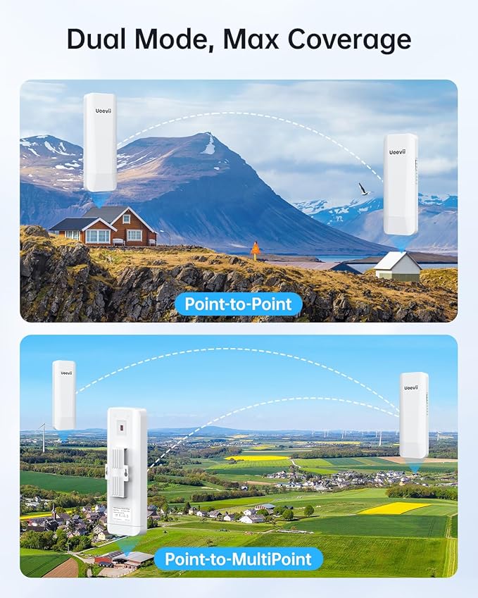 Wireless Bridge Point to Point Outdoor: Ueevii 5.8GHz Dual 100Mbps WiFi Bridge - Image 6