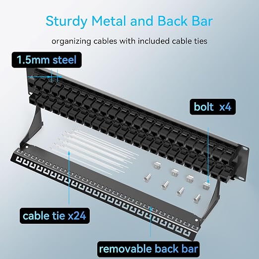 Sokqovt Patch Panel 48 Port Cat6a - Image 5