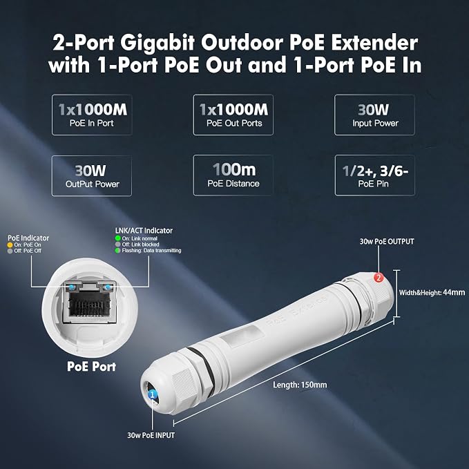 Outdoor IP67 Waterproof Gigabit PoE Passthrough Switch, 1 PoE in 1 PoE Out - Image 5