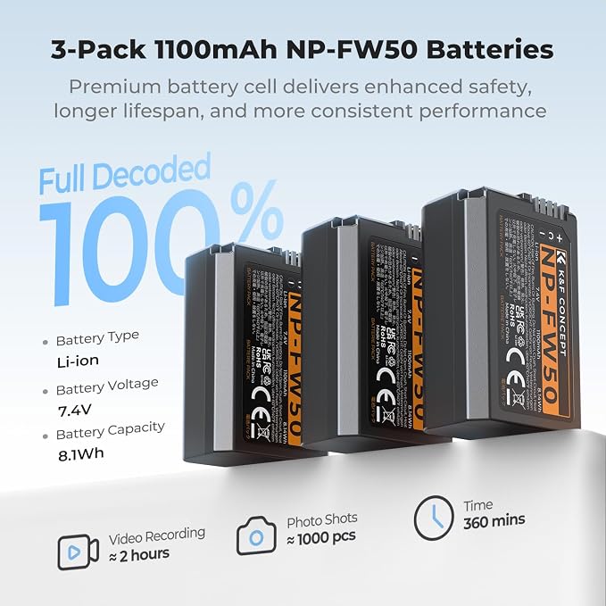 K&F CONCEPT 3-Pack NP-FW50 Battery and Upgraded 3-Slot ZV-E10 Battery Charger - Image 2