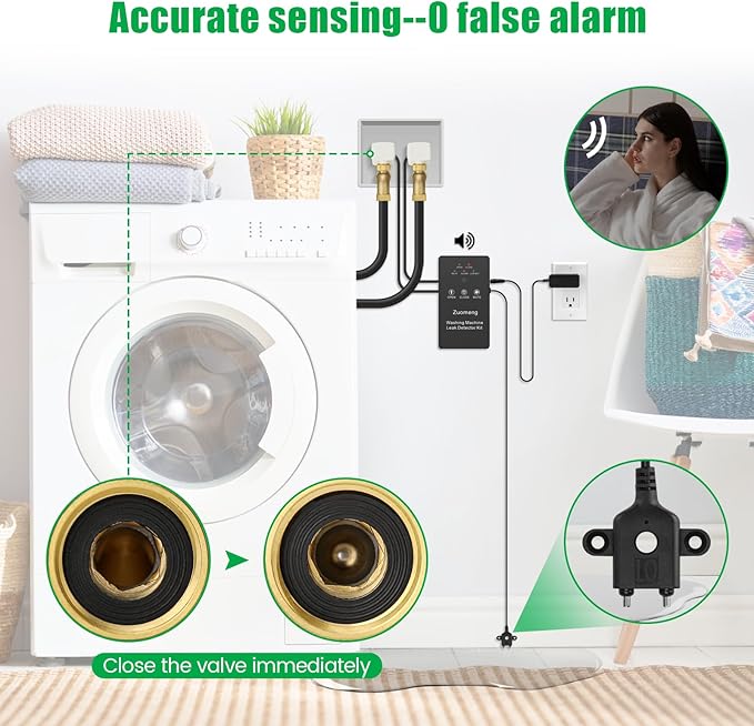 Washing Machine Water Leak Detector Kit - Image 3