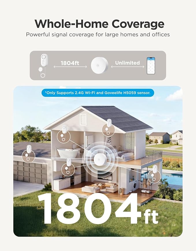 GoveeLife Upgraded Smart Water Leak Detector 1s - Image 6