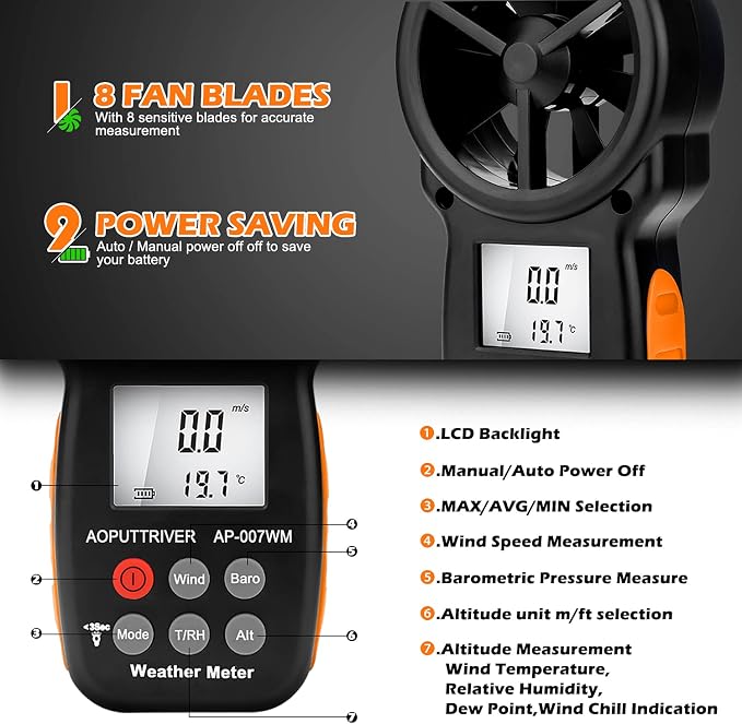 Digital Anemometer Barometer Pressure Gauge - Image 2