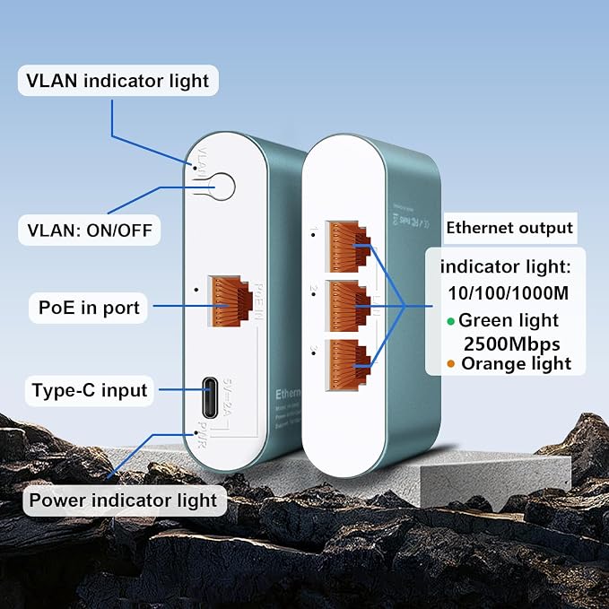1 to 3 2.5Gbps Ethernet Splitter - Image 3