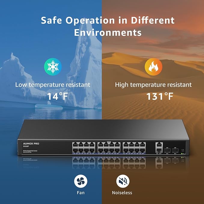24 Port Gigabit PoE Switch, AUMOX PRO 28 Port PoE - Image 7