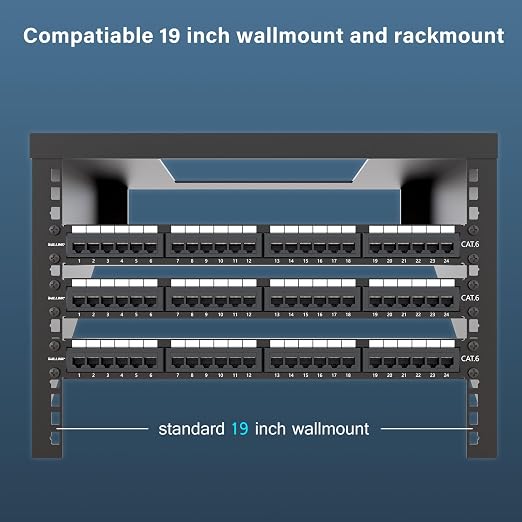 iwillink 24 Port Patch Panel, 10Gbps Cat6 Patch Panel, RJ45 Keystone Network - Image 5