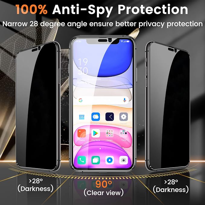 Lesakit 3+3 Pack Privacy Screen Protector - Image 3