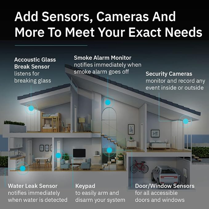 Abode 4 Piece Wireless Smart Security System - Image 4