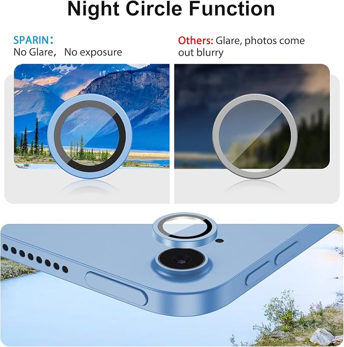 SPARIN 2+2 Pack Screen Protector - Image 3