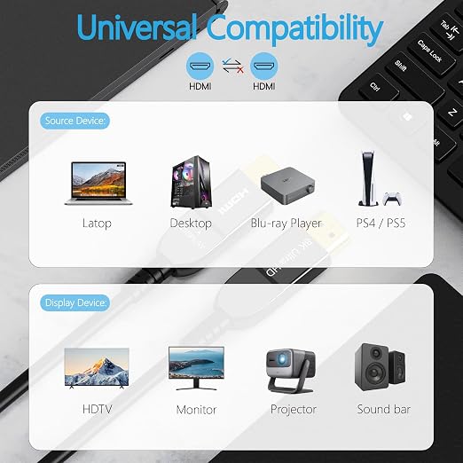 8K Fiber Optic HDMI Cable 75FT, Long Active HDMI 2.1 Cable 48Gbps Ultra High - Image 7
