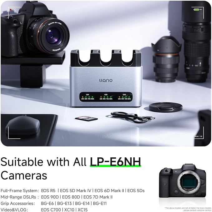 Llano 30W LP-E6NH LP-E6P Battery Charger: Fast Three Slot - Image 3