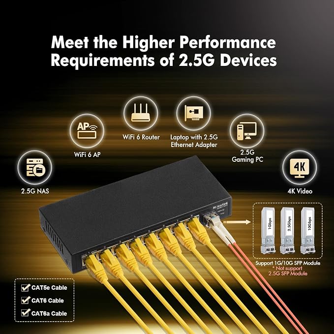 MokerLink 8 Port 2.5Gigabit Ethernet Switch - Image 5
