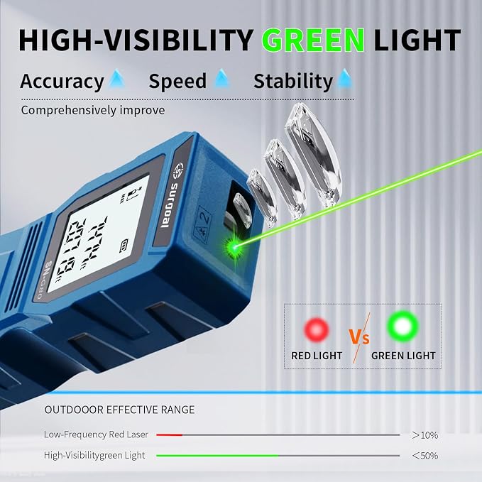 Mini Green Laser Distance Meter 262Ft – Rechargeable Digital Measuring Tool - Image 3
