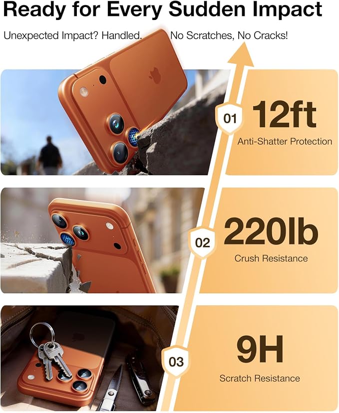 UltraGlass UNBREAK 9H+ Glass for iPhone 17 Pro Max/17 Pro Camera Protector - Image 5