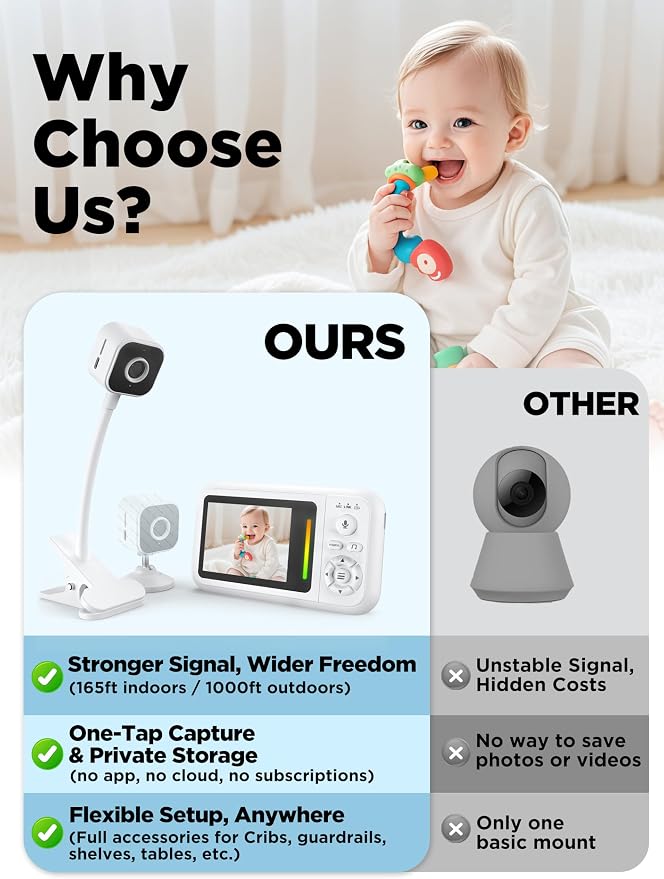 NUOTUN Baby Monitor with Camera and Audio, Baby Monitor No Wifi with Clip - Image 6