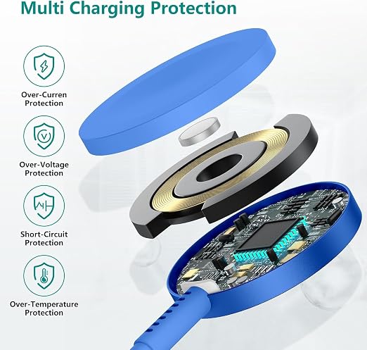Upgraded Apple Watch Charger, Magnetic Fast Charger, USB C Charger Block Plug - Image 6