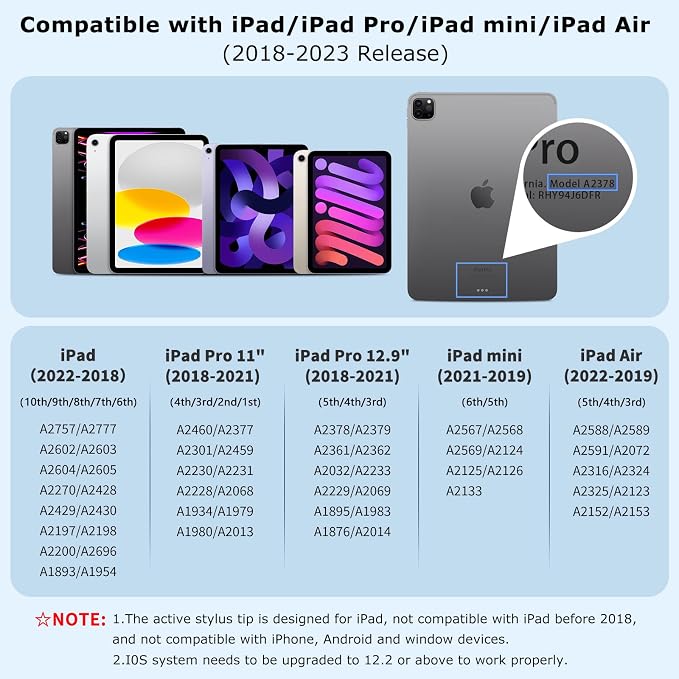 Stylus Pen for iPad, 2 in 1 Active and Capacitive Apple Pen, Fast Charge for - Image 5