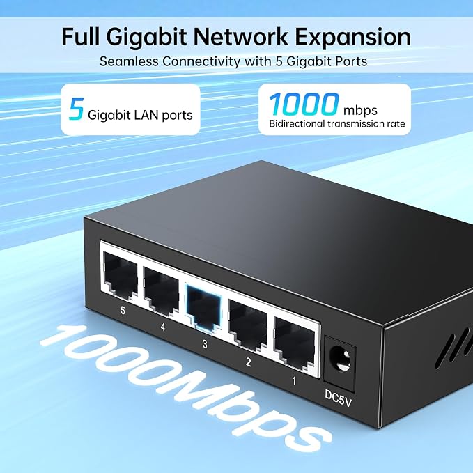 MT-VIKI 5 Port Gigabit Ethernet Switch, Unmanaged Network Switch Splitter - Image 2