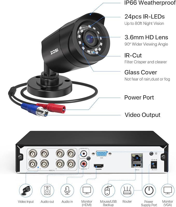 ZOSI 3K Lite 8CH Security Camera System Outdoor - Image 9