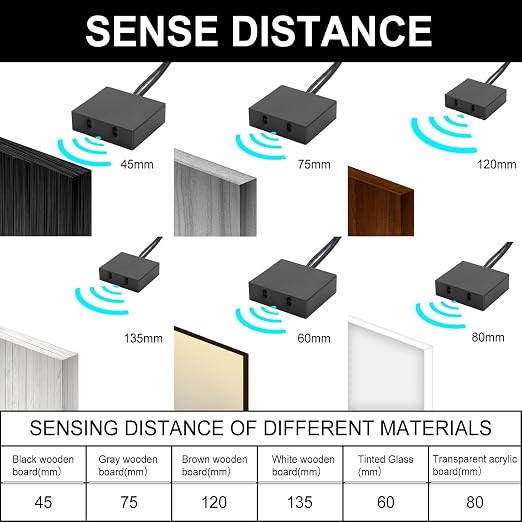 VST LED Door IR Sensor Switch-Light Turns On/Off When Door Opens/Closes - Image 5