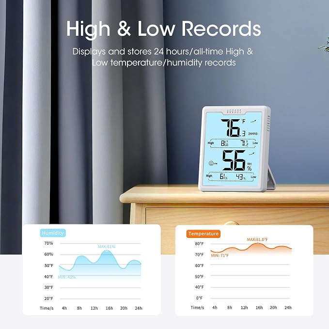 DOQAUS Digital Hygrometer Room Thermometer Indoor, Humidity Meter - Image 7