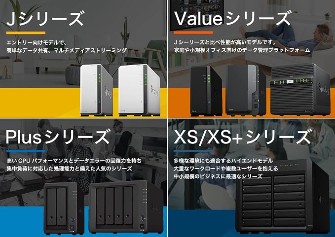 Synology DS423 Family & Business Backup - Image 11