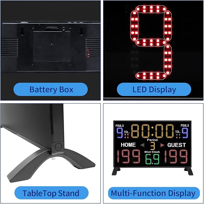 LUCKY TIME Basketball Scoreboard - Image 3