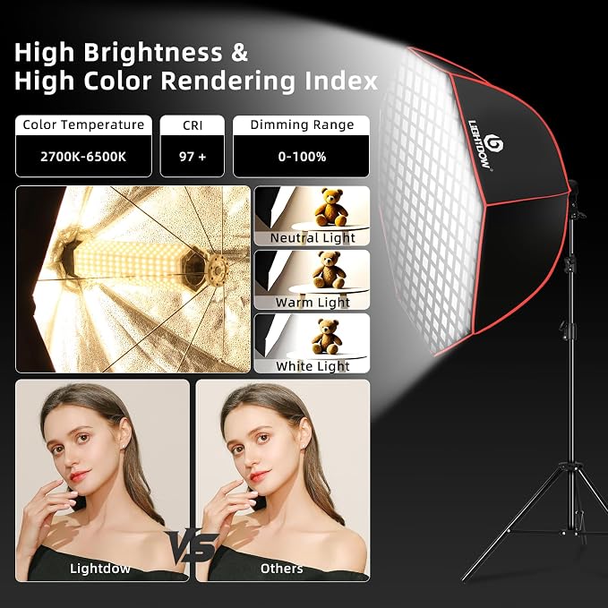 Light Box Photography Lighting Kit:37" Octa Softbox, Honeycomb Grid, 110W LED - Image 2