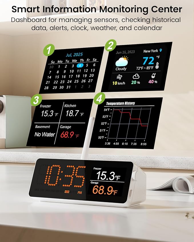 MOCREO WiFi Remote Thermometer Freezer Alarm, 1/3 Mile Long Range, - Image 7