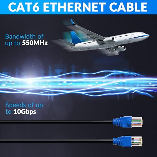Cat6 Outdoor Ethernet Cable 250ft, Heavy Duty Double Jackets Internet Cord - Image 5