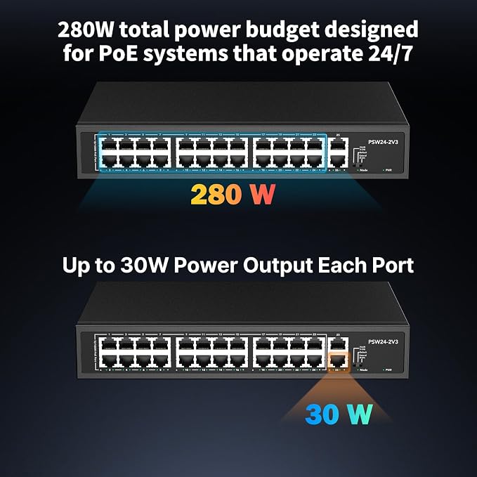24 Port PoE Switch, 10/100Mbps PoE+ Ethernet Switch Unmanaged - Image 3
