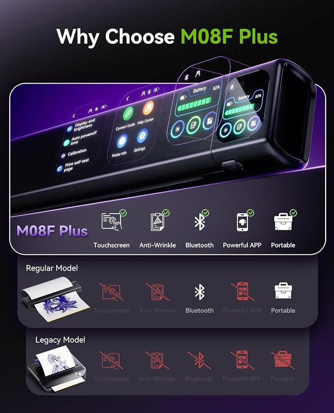 Phomemo M08F Plus Touchscreen Tattoo Stencil Printer, Compatible - Image 4