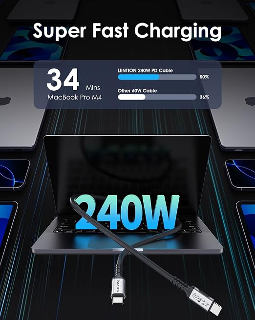 LENTION 1FT USB 4.0 Cable for Thunderbolt 4 240W Fast Charging USB C to USB C - Image 4