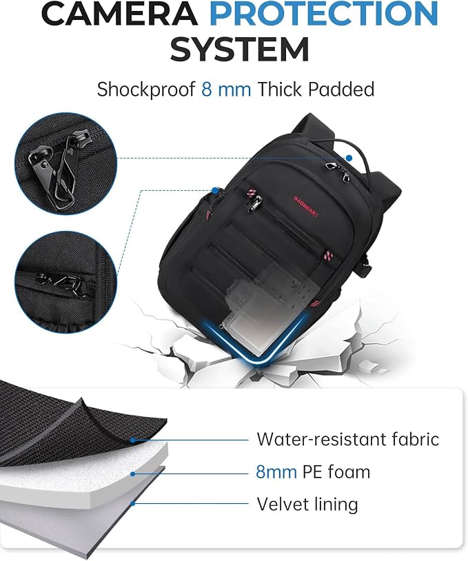 BAGSMART Camera Bag for Photographers, Professional Camera Bag Fits up to 15.6" - Image 2