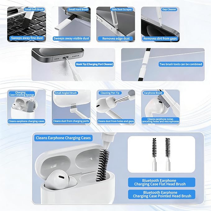 22 in 1 Multifunctional Cleaner Kit - Image 5