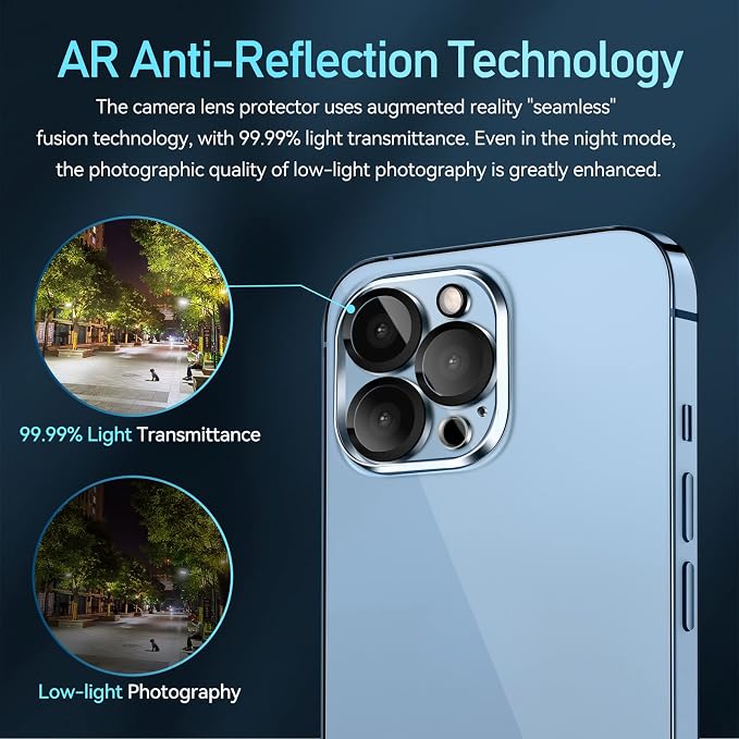 iVoler Camera Lens Protector Designed - Image 4