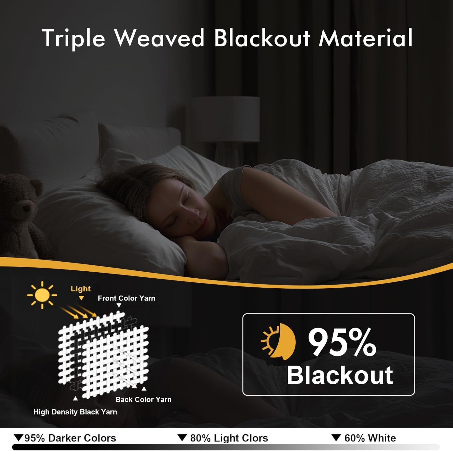 MIULEE Navy Blue Blackout Curtains for Bedroom Living Room 90 Inches Long 2 panels, Thermal Insulated Room Darkening Drapes Solid Grommet Top Noise Reducing Light Blocking Window Treatments 40x90 Inch