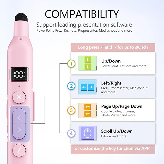 Norwii N21 Bluetooth Presentation Clicker - Image 9