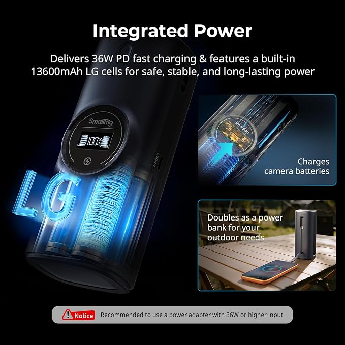 SMALLRIG LP-E6P Power Camera Battery Charger - Image 2