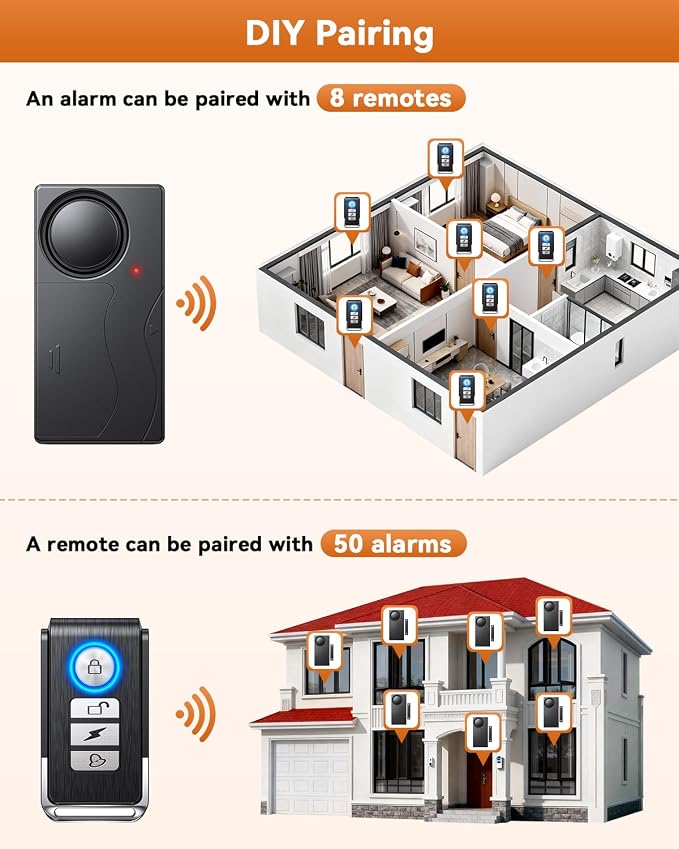 WSDCAM 110dB Door Alarm with Remote, Wireless Anti-Theft When Opened, Door - Image 9