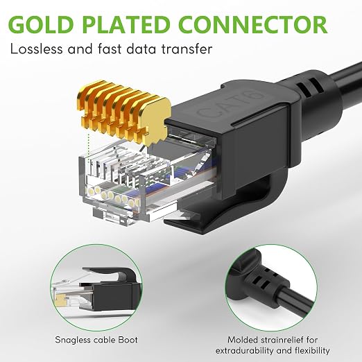Aqerrow Cat6 Ethernet Cable 250FT, Outdoor Direct Burial Cat 6 Cable 24AWG High - Image 2