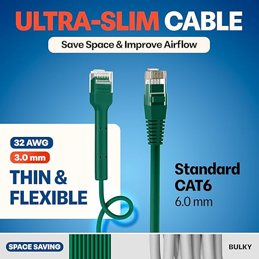 Everest Ultra Slim Cat6a Ethernet Patch Cables 15ft Green - Image 4