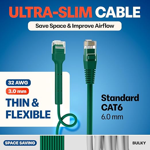 Everest Ultra Slim Cat6a Ethernet Patch Cables 6ft Green - Image 4