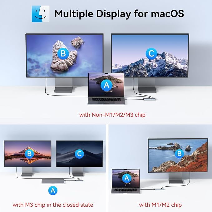 LIONWEI USB C Splitter Dual Monitors - Image 3