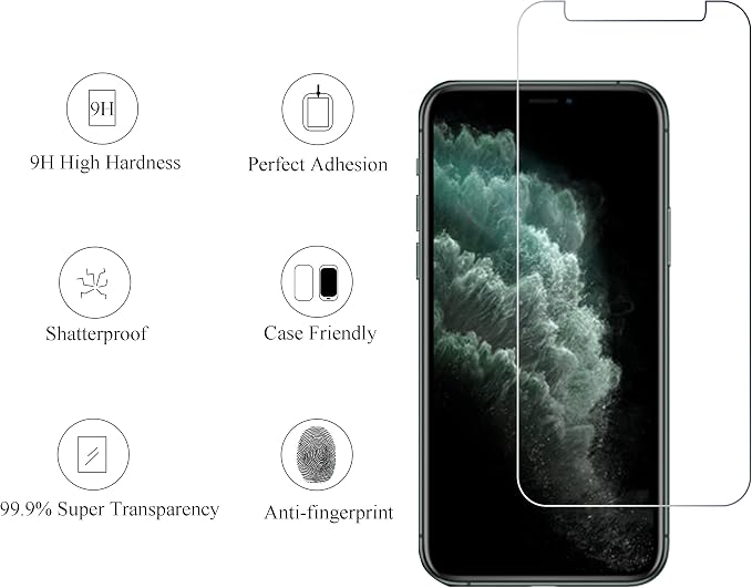 Ailun 2 Pack Screen Protector for iPhone 11 Pro + 2 Pack Camera Lens Protector - Image 2