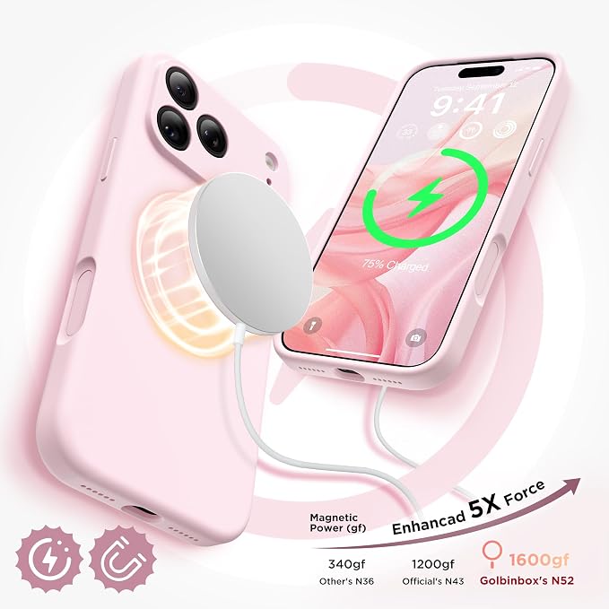 GolbinBox Magnetic for iPhone 17 Pro Case, Compatible - Image 3