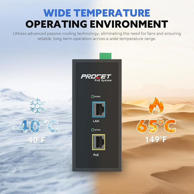PROCET Gigabit PoE++ Injector Din Rail, 60W Industrial PoE Adapter - Image 5