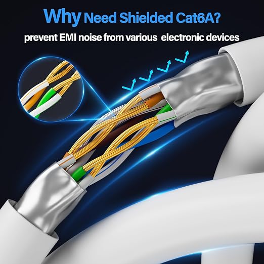 Cat6A Ethernet Cable Shielded 10Gbps 20 ft, Slim Shielded Ethernet Cable Cat 6 - Image 3