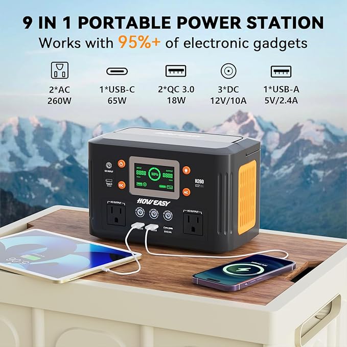 HOWEASY Portable Power Station, 260W Solar Generator - Image 3