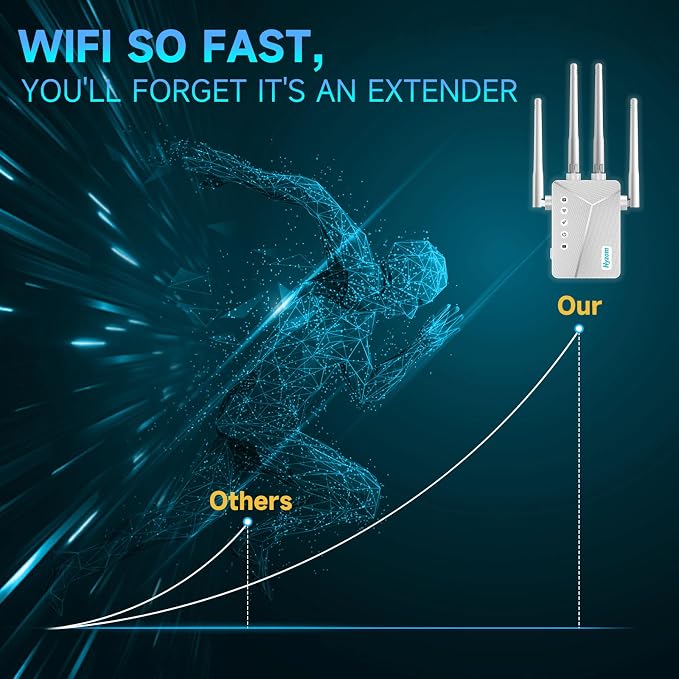 WiFi Extender Signal Booster Covers Up to 15000 Sq Ft - Image 9